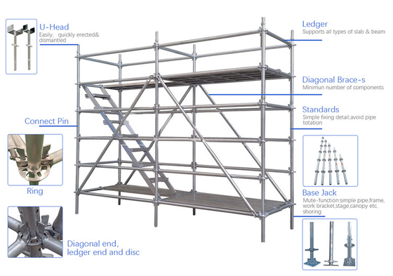 Τα βρετανικά πρότυπα εύκολα χτίζουν τα μέρη υλικών σκαλωσιάς Ringlock για την κατασκευή